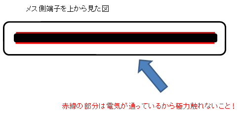 USB Type-C端子の通電箇所